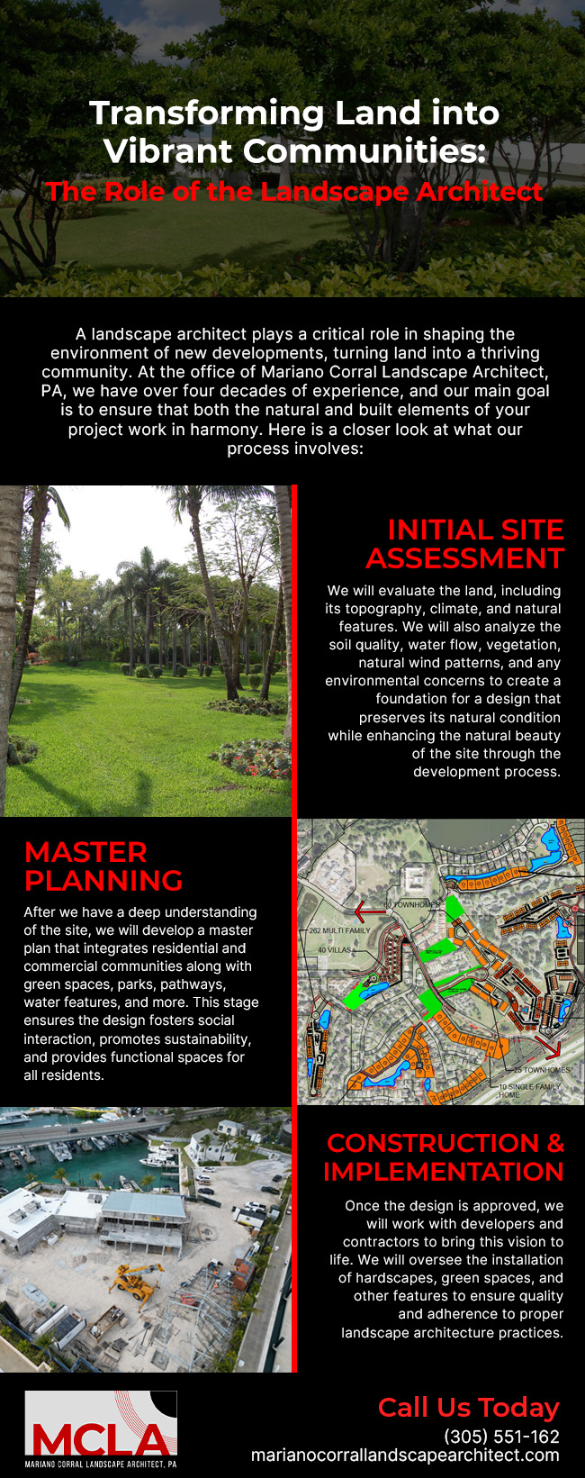Transforming Land into Vibrant Communities: The Role of the Landscape Architect [infographic]